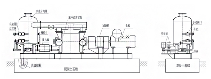 水环泵泵组-变压吸附成套装置外形.jpg